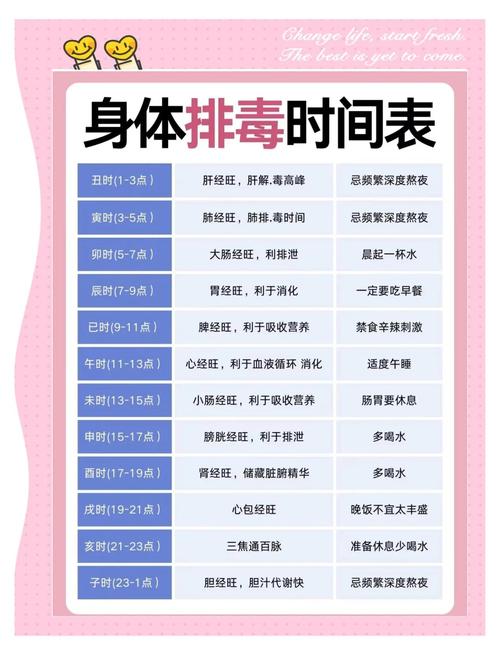 成都养生效果好不好_成都养生效果好不好_成都养生效果好不好