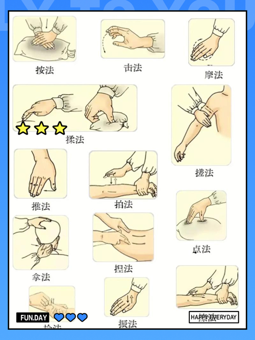 成都按摩好去处_成都按摩推荐_成都比较好的按摩