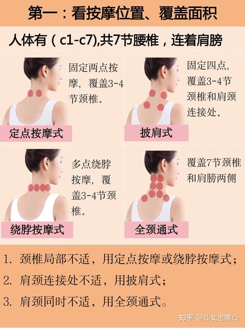 成都按摩攻略大全2018_成都按摩一般在什么价格_成都按摩怎么样