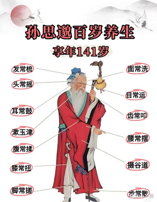 成都养生吧_成都养生体验_成都养生网站论坛