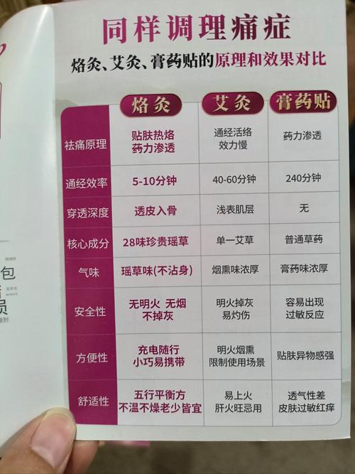 成都养生效果好不好_成都养生效果好不好_成都养生效果好不好